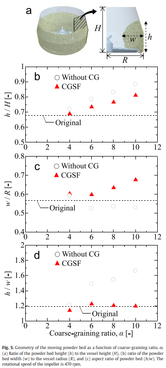 fig 5.png
