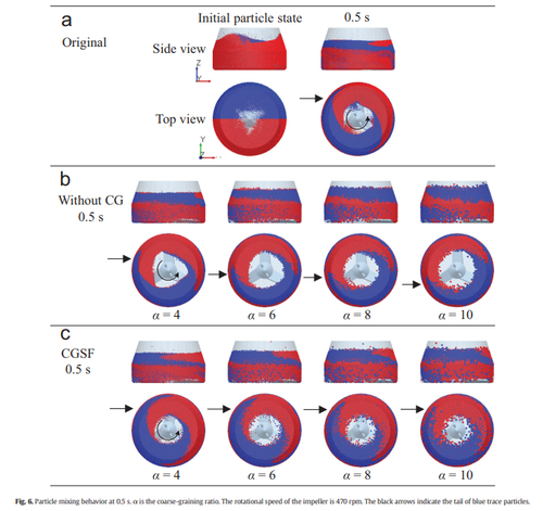 fig 6.png