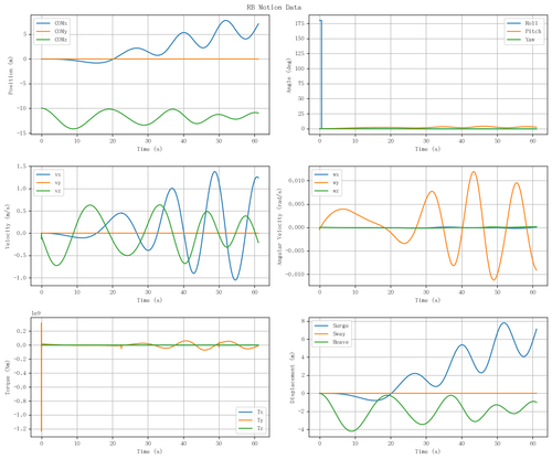 rb motion overview.png