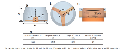 fig 3.png