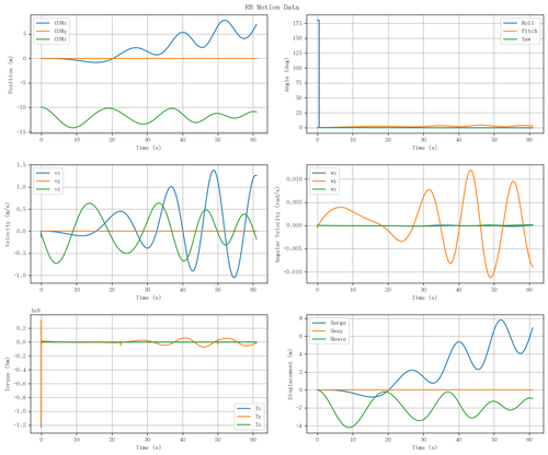 rb motion overview.png