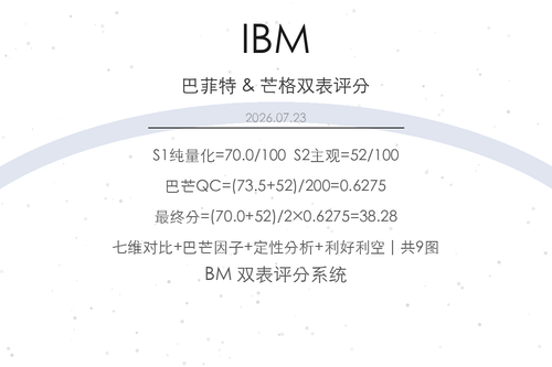 IBM cover.png