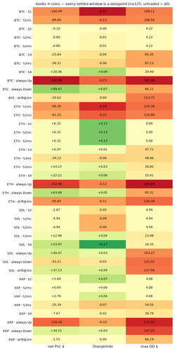 heatmap 1784761200.png