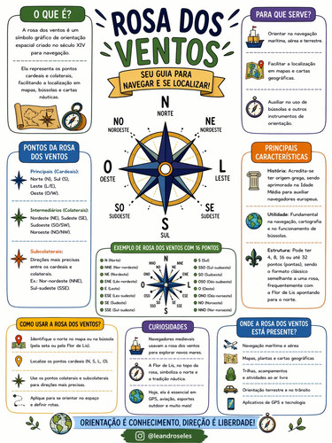 4. ROSA DOS VENTOS.jpg
