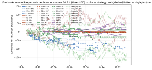 summary 1784757600.png