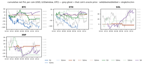 per coin 1784757600.png