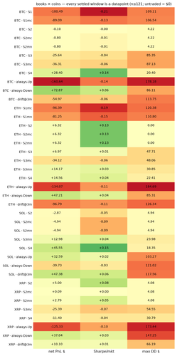 heatmap 1784757600.png