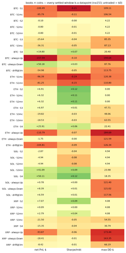 heatmap 1784786400.png