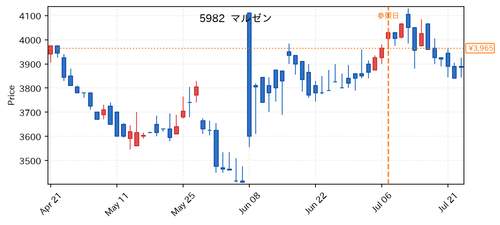 374e2a298b63.png