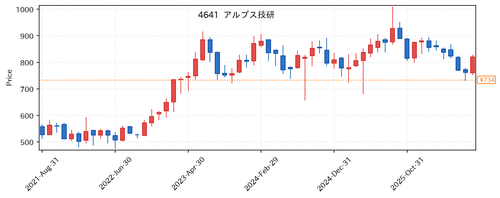 d3db3a373a7f.png