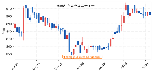 bee1009974ab.png