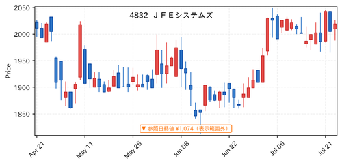 4fc288005af1.png