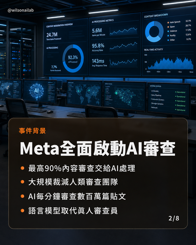 ai review slide 2.png