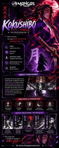 Kokushibo The Demon Who Sought Perfection.jpg