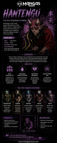 Hantengu Powers, Forms & Abilities Explained.jpg