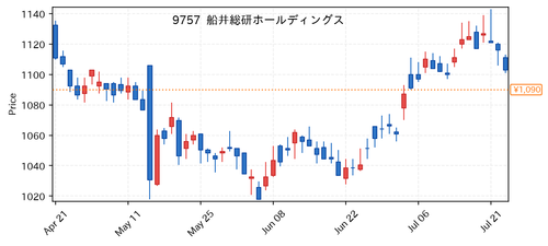 a6506a736876.png