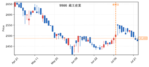379eab9647bb.png