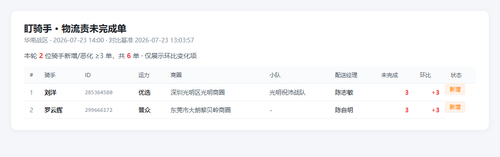 dqs 20260723 1400.png