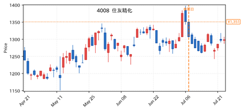 76f07ee2974c.png