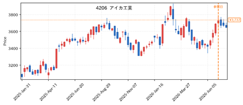 55db980d0de5.png