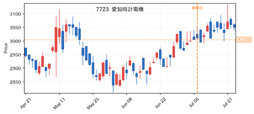47c9553988e4.png