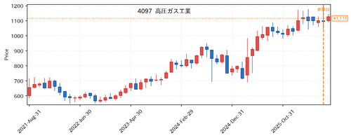 59d08462dede.png