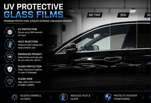 Premium UV Protection Film in Gurgaon for Superior Vehicle Glass Protection.png