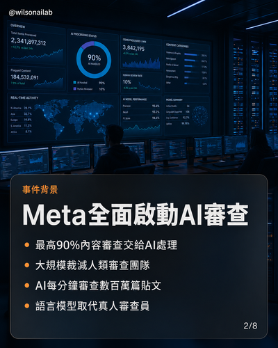 ai review slide 2.png