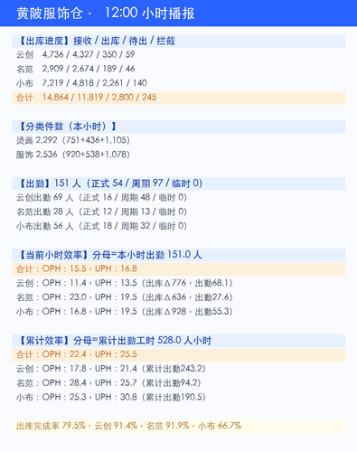 broadcast text 12h.png