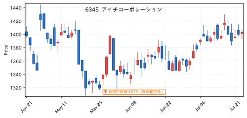 7887a3e0174f.png