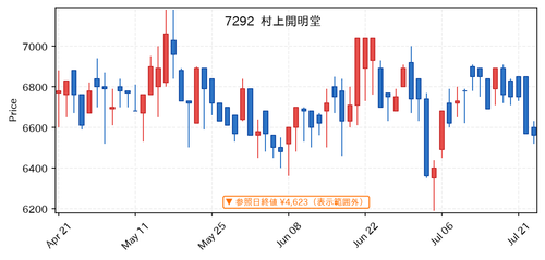 9341b0ad6700.png