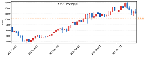 0976bfd7057e.png