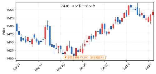 52b558e962d3.png