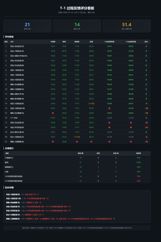 dashboard.png