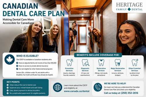 Accessing Dental Care Through the Canadian Dental Care Plan in Nelson, BC.png