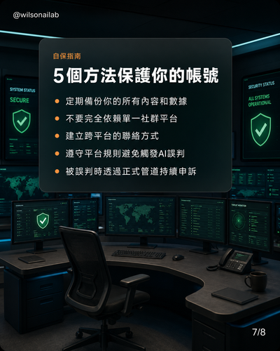 ai review slide 7.png