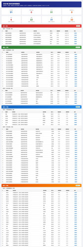 realtime report v2 small.jpg