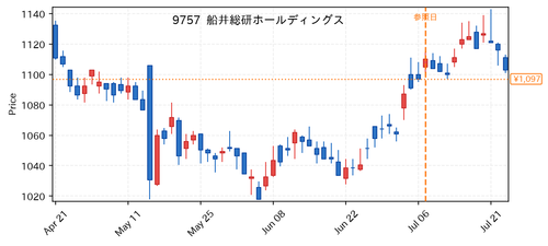 7ae4fb470bf9.png