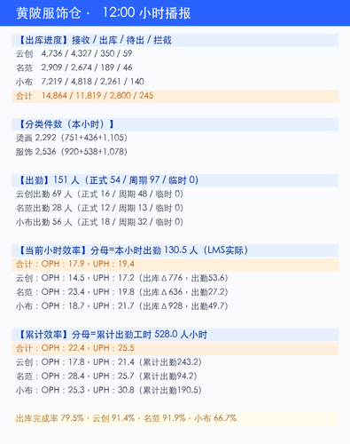 broadcast text 12h v2.png