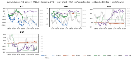 per coin 1784786400.png
