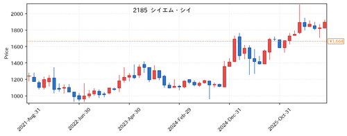 b05863442532.png