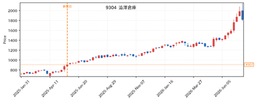 35f1654af720.png