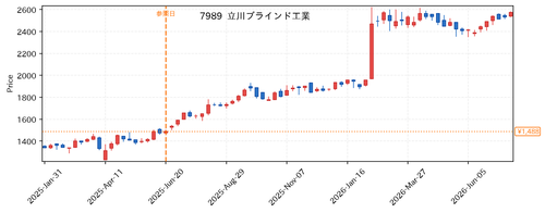 7599b6115a43.png