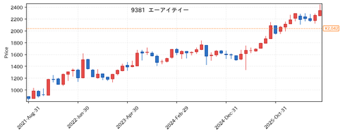 c98c937bce74.png