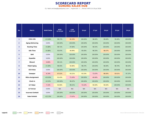 gunung kaler report.png