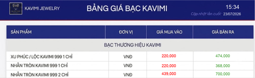 hinh nen bang gia kavimi.png