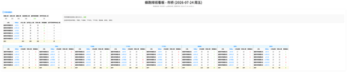 蜂跑 市桥 auto.png
