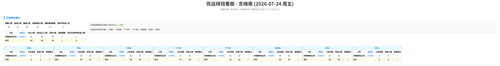 优远 东晓南 auto.png