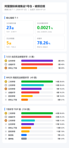 dashboard screenshot.png