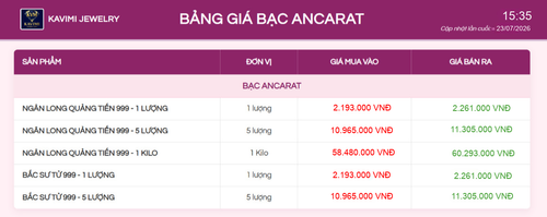 hinh nen Ancarat.png